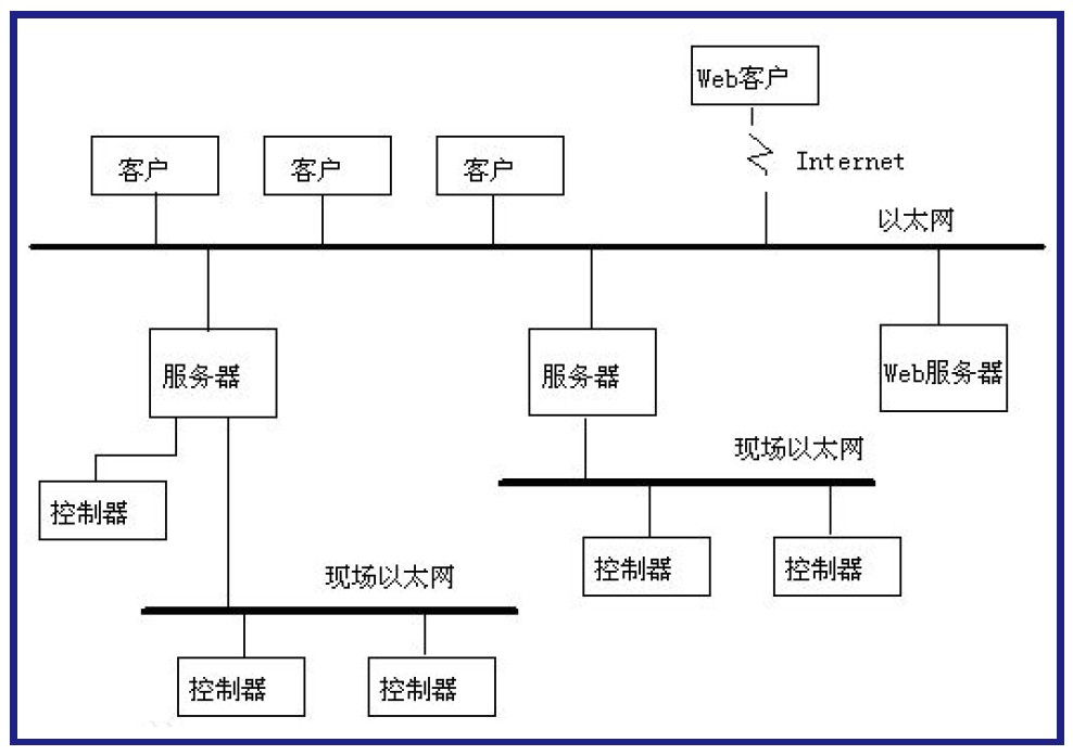 圖片2