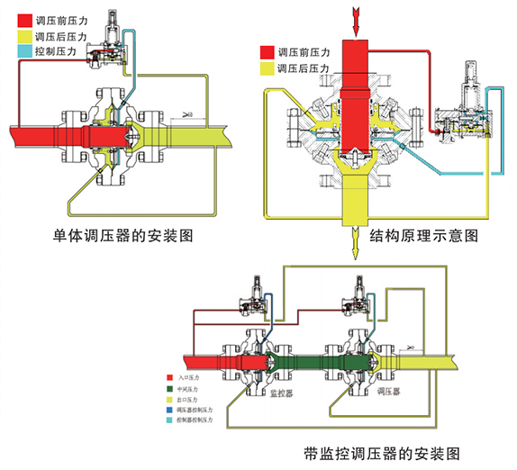 CTZ1