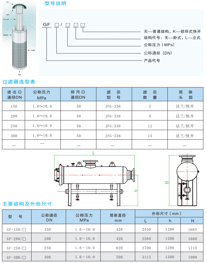 燃?xì)膺^(guò)濾分離器內(nèi)頁(yè)3