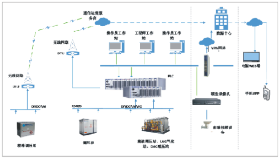 企業(yè)微信截圖_16292112193025